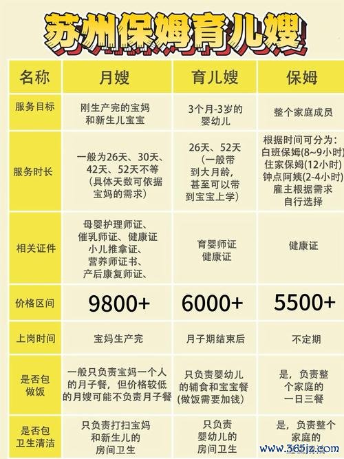 北京正规助孕中介专业服务介绍