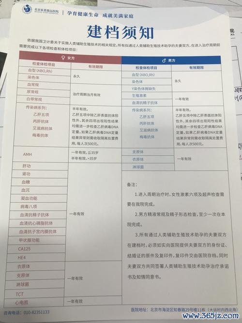 北京第三代试管婴儿费用查询及价格解析